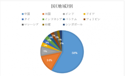 %e3%82%ad%e3%83%a3%e3%83%97%e3%83%81%e3%83%a38