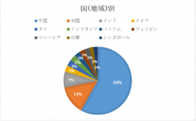 %e3%82%ad%e3%83%a3%e3%83%97%e3%83%81%e3%83%a311